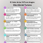 Coqueto Margas Golf 아파트 Sabiñánigo