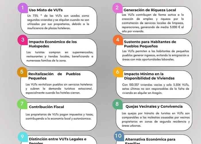 Coqueto Margas Golf 아파트 Sabiñánigo